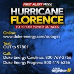 Tropical Storm Florence Power Outages Map: Thousands Without Power   Duke Florida Outage Map