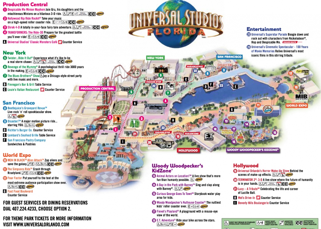 Universal Orlando Maps - Universal Studios Florida Citywalk Map