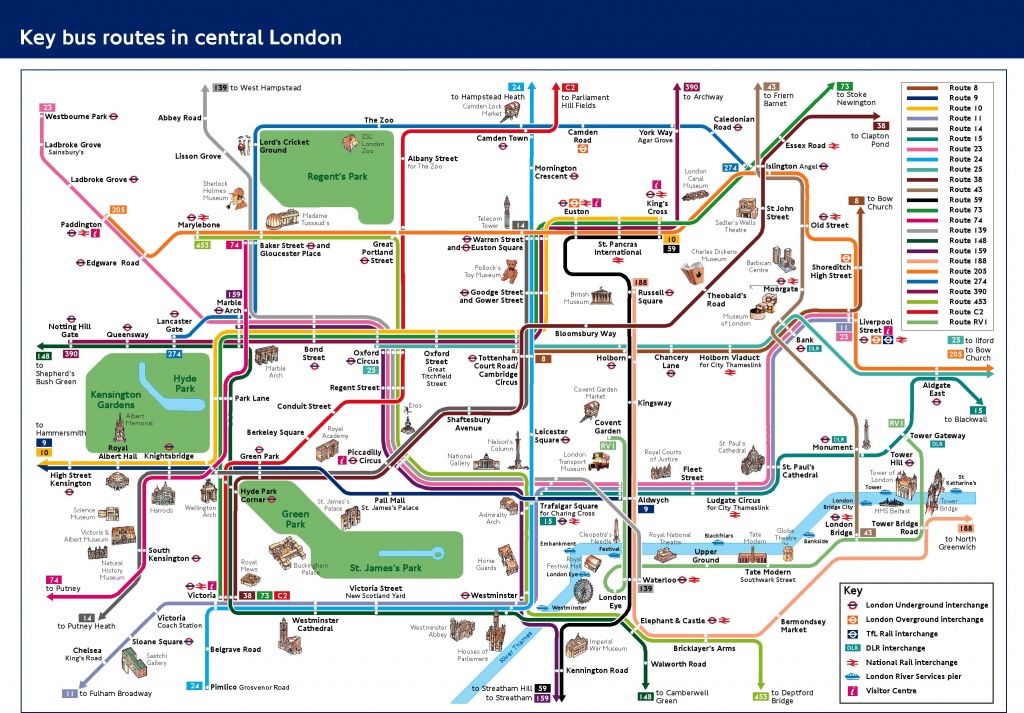 Visitors And Tourists - Transport For London - Printable London Tube Map Pdf