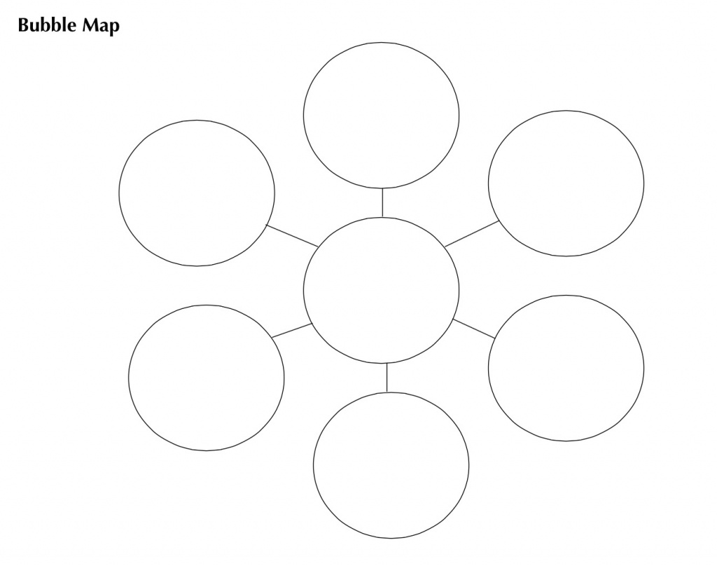 Vocabulary Graphic Organizer: Circle Map | Building Rti - Double Bubble Map Printable