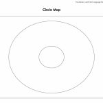 Vocabulary Graphic Organizer: Circle Map | Building Rti   Free Printable Circle Map Template