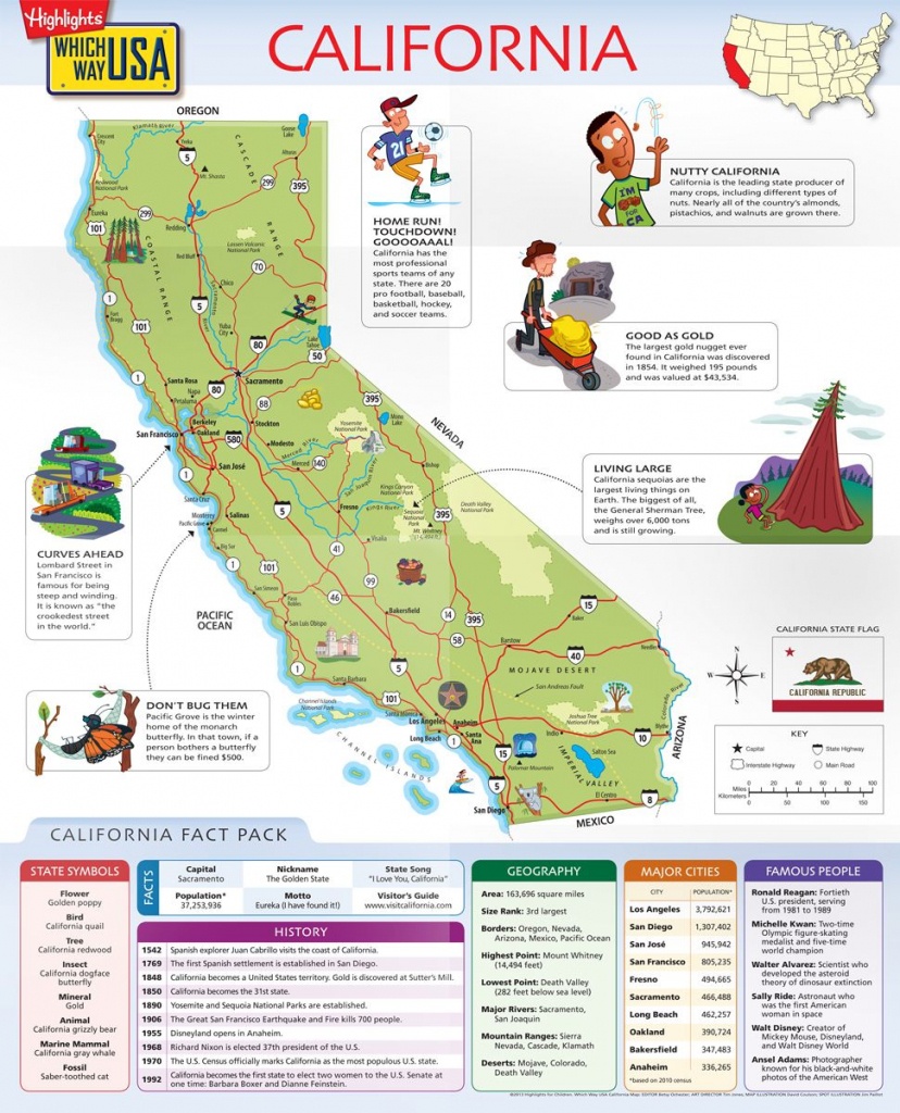 Which Way Usa - California Map | For My Grandsons | Geography For - California Map Puzzle