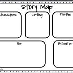 Why Your Children Need To Use Story Grammar To Improve Their Reading   Free Printable Story Map